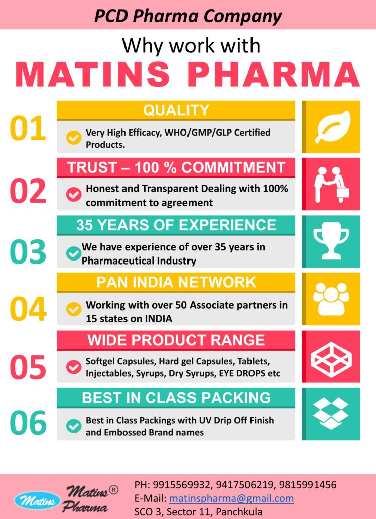 Matins Pharma is the Best PCD Franchise Company