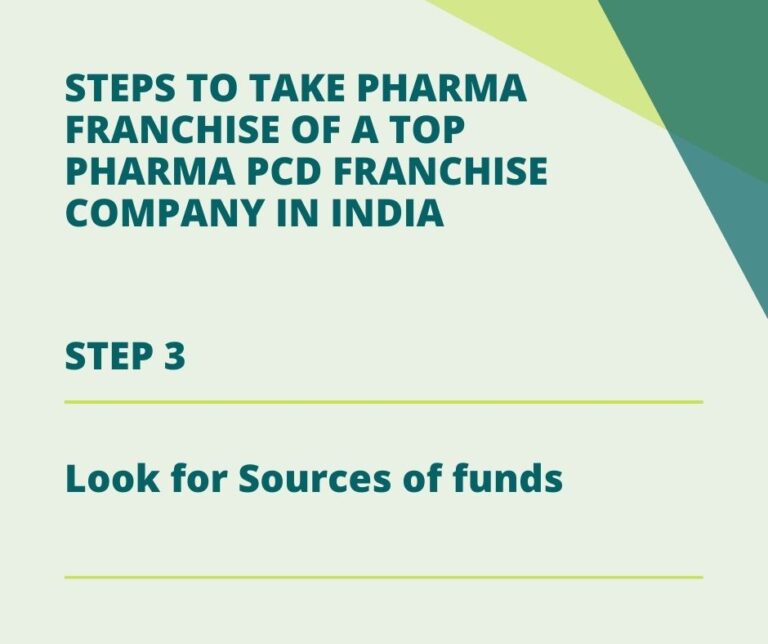 Steps to take PCD Pharma Franchise