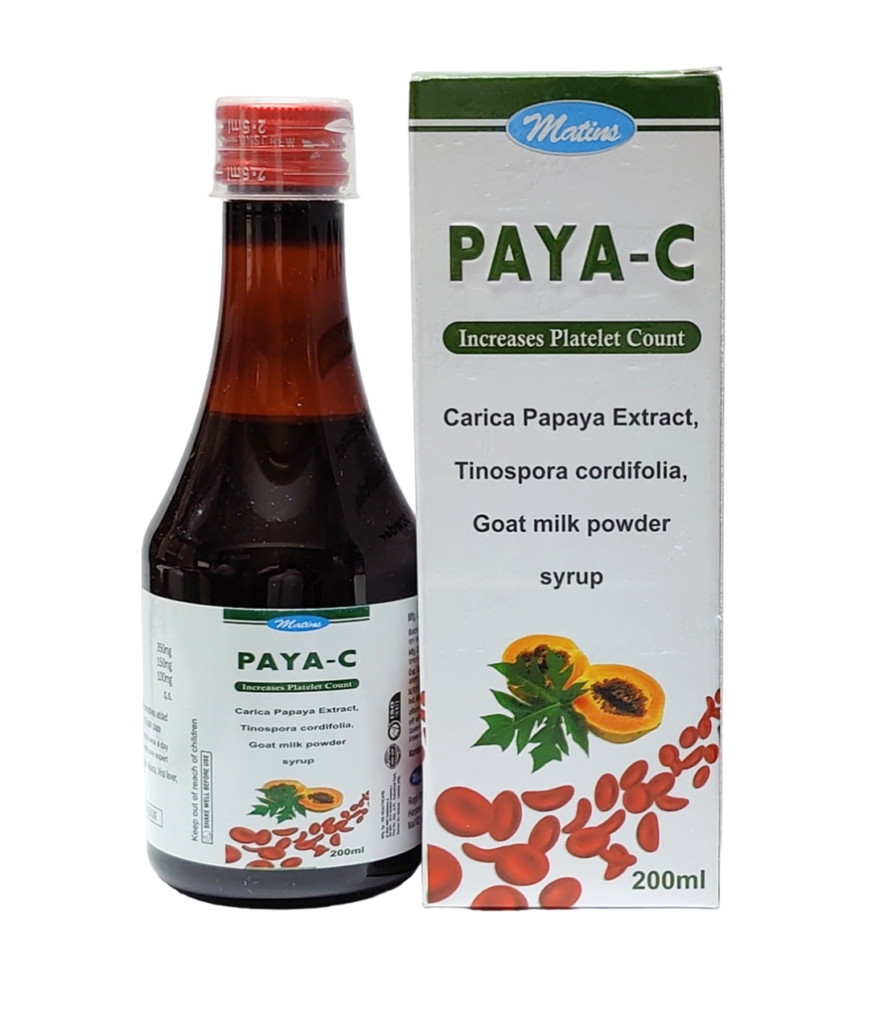 Carica Papaya + Ingds Syrup